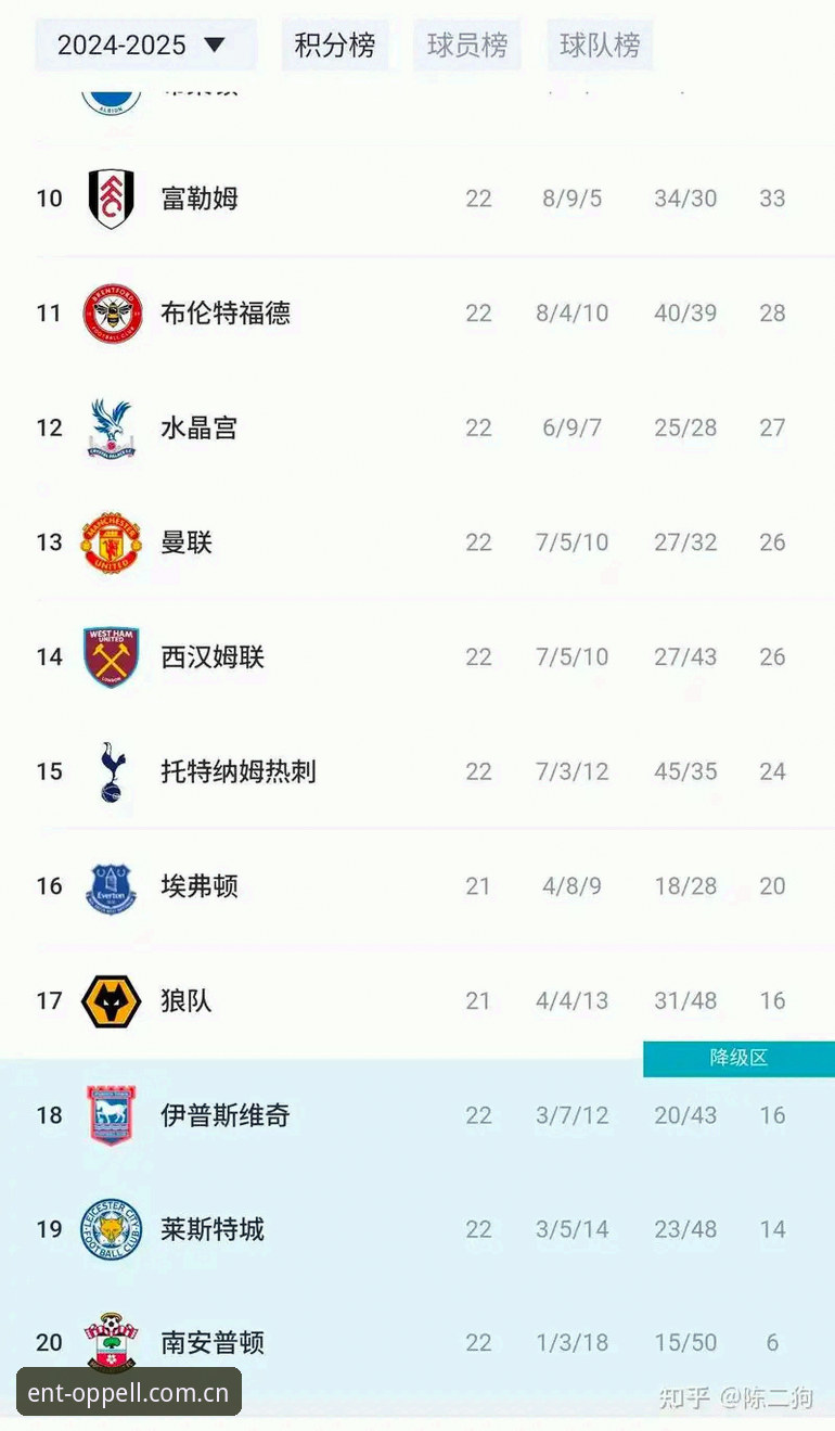 曼联末轮决战布莱顿——欧宝娱乐平台观赛操作教程